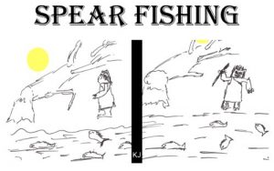 Descargar Introduction To Lake And River Spear Fishing (English Edition) pdf, epub, ebook