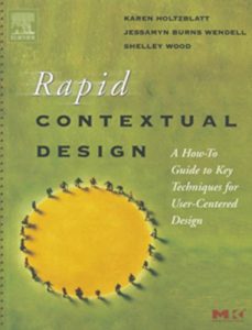 Descargar Rapid Contextual Design: A How-to Guide to Key Techniques for User-Centered Design (Interactive Technologies) pdf, epub, ebook