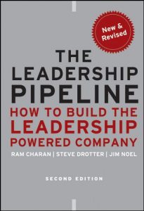 Descargar The Leadership Pipeline: How to Build the Leadership Powered Company (J-B US non-Franchise Leadership) pdf, epub, ebook