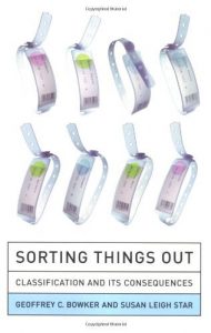 Descargar Sorting Things Out: Classification and Its Consequences (Inside Technology) (English Edition) pdf, epub, ebook