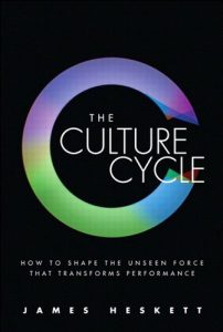 Descargar The Culture Cycle: How to Shape the Unseen Force that Transforms Performance pdf, epub, ebook