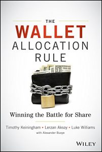 Descargar The Wallet Allocation Rule: Winning the Battle for Share pdf, epub, ebook