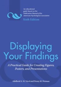 Descargar Displaying Your Findings: A Practical Guide for Creating Figures, Posters, and Presentations, Sixth Edition pdf, epub, ebook