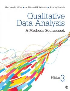 Descargar Qualitative Data Analysis: A Methods Sourcebook pdf, epub, ebook