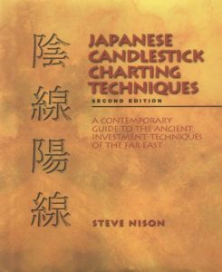 Descargar Japanese Candlestick Charting: A Contemporary Guide to the Ancient Techniques of the Far East pdf, epub, ebook