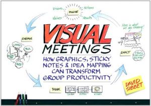 Descargar Visual Meetings: How Graphics, Sticky Notes and Idea Mapping Can Transform Group Productivity pdf, epub, ebook