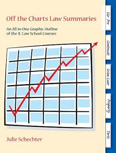 Descargar Off the Charts Law Summaries: An All-In-One Graphic Outline of the 1L Law School Courses pdf, epub, ebook