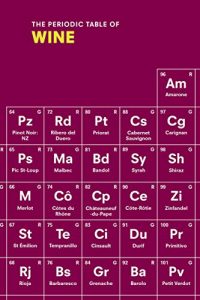 Descargar The Periodic Table of WINE pdf, epub, ebook