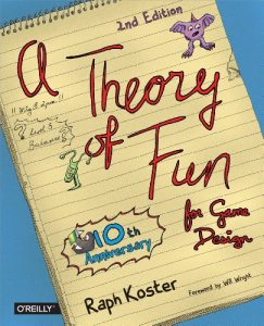 Descargar Theory of Fun for Game Design pdf, epub, ebook